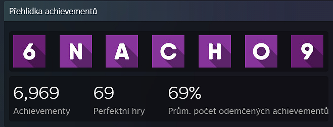 Nejpropracovanější Steam profil je pořádně nice
