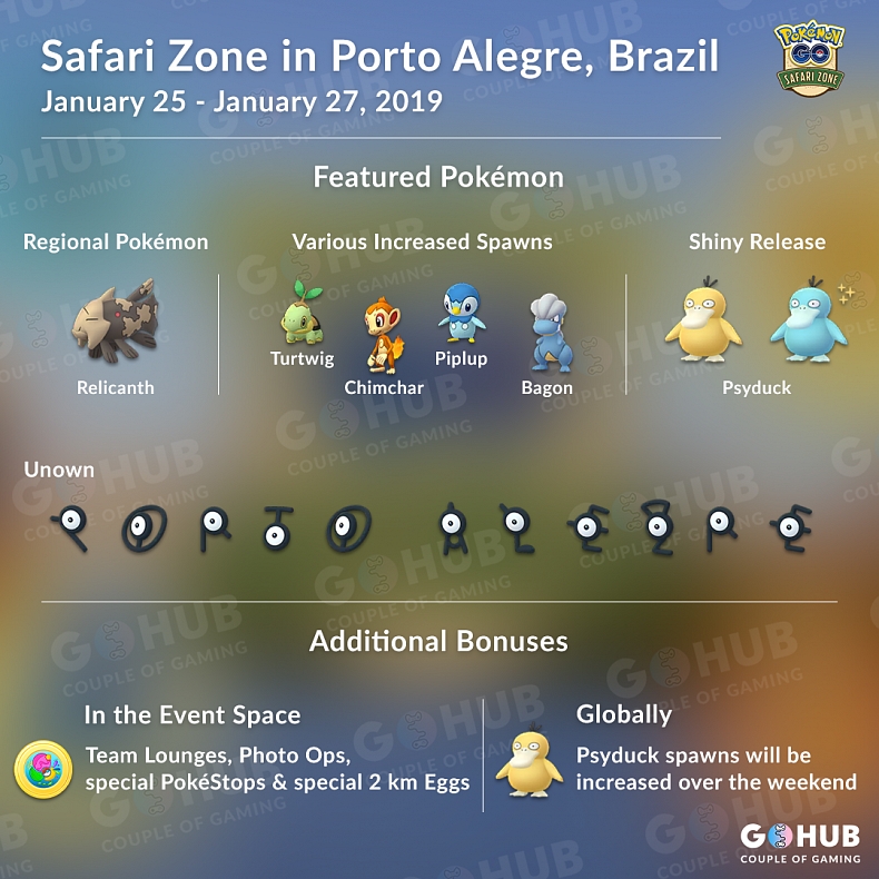 [PO:GO] Safari Zóna v Porto Alegre