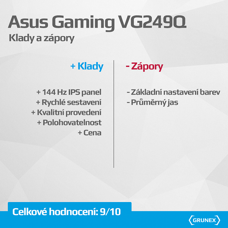 Recenze: Asus Gaming VG249Q – šampion ve své kategorii