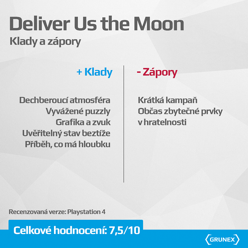 [Recenze] Deliver Us the Moon - Osamocené toulky vesmírem za záchranou lidstva