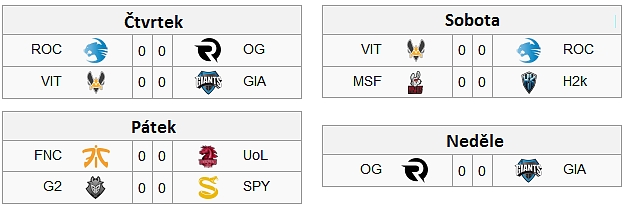 EU LCS Spring 2017 - Shrnutí 6. týdne