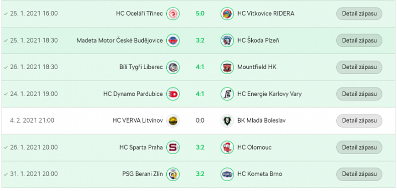 [EHL] Po sedmi kolech kraluje tabulce Liberec