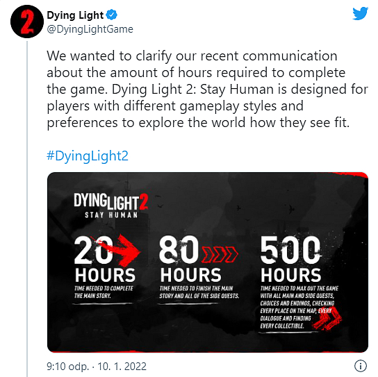 Příběh Dying Light 2 vám zabere 20 hodin, upřesňuje Techland