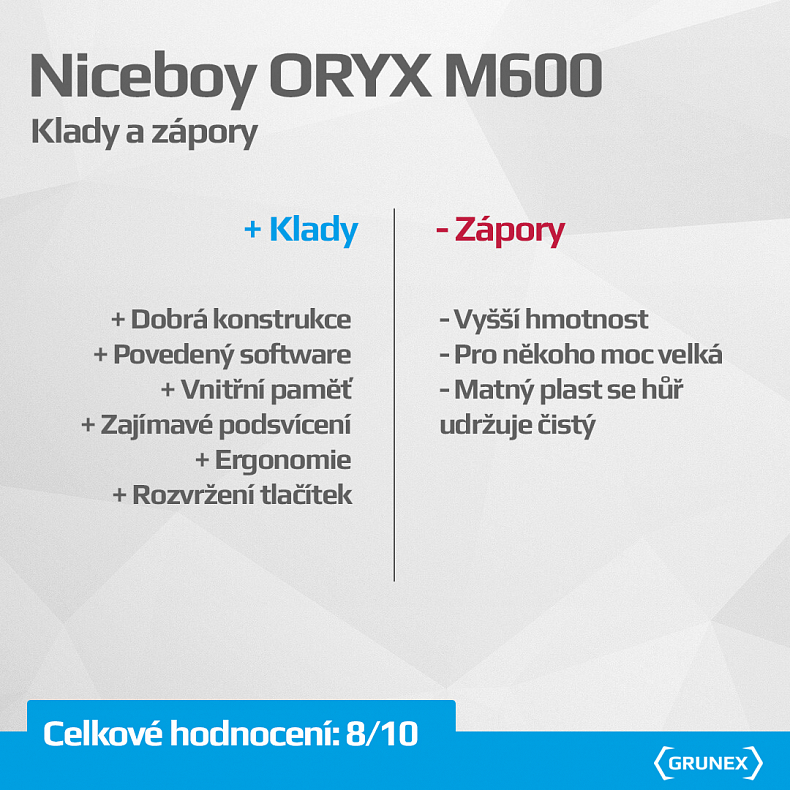 Recenze: Niceboy ORYX M600 - pohodlná a praktická herní myš