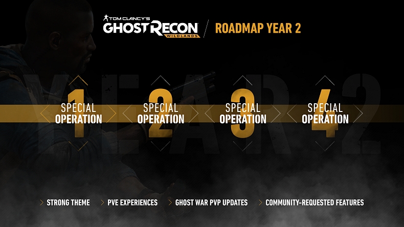 Ubisoft oznámil rok nového obsahu pro Ghost Recon: Wildlands