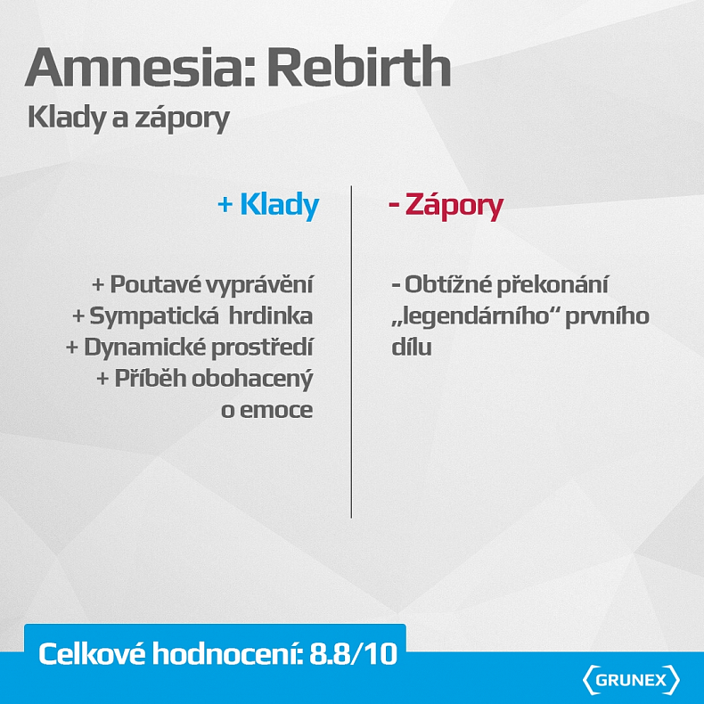 Recenze: Amnesia: Rebirth - znovuzrozený příběh o zapomenutí