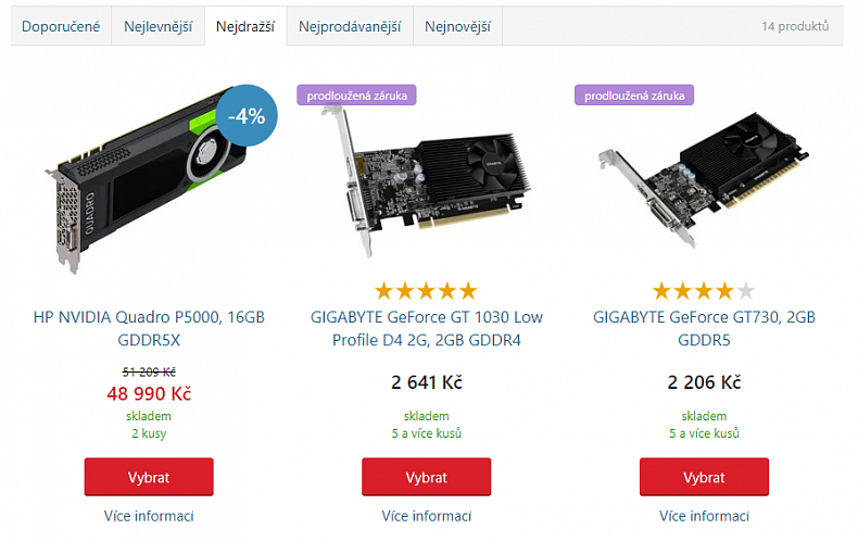 Jak na sestavení PC v roce 2021? Pozor na ceny a nedostupnost grafik