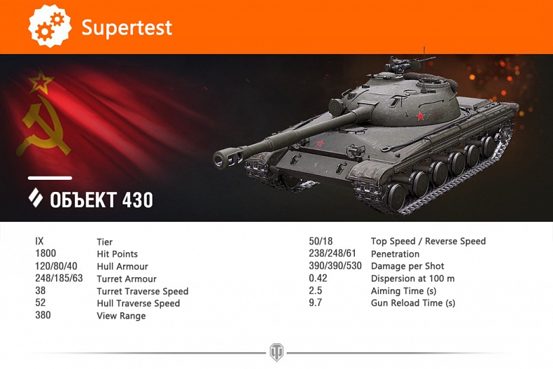 [World of Tanks] Supertest: Změny v linii Objecta 430