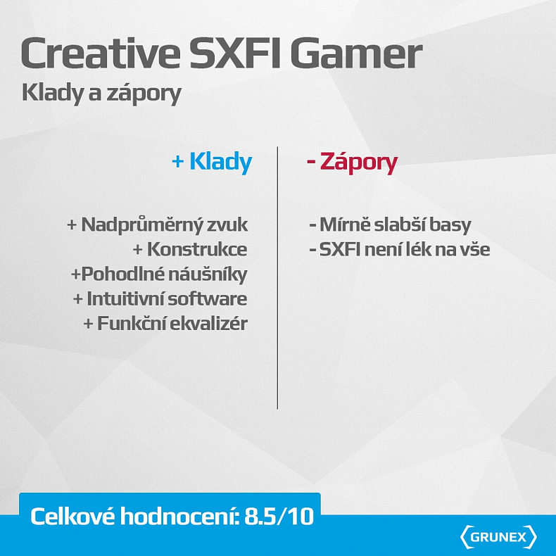 Recenze: Creative SXFI Gamer - herní set s holografickým zvukem