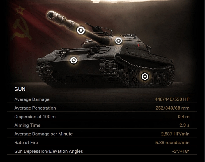 [WoT] Seznamte se s tankem Oobjekt 430U