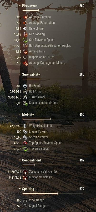 [WoT] 1.18.1: M47 Patton Improved