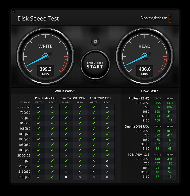 Recenze: WD Passport - 1 TB rychlého SSD v kapse