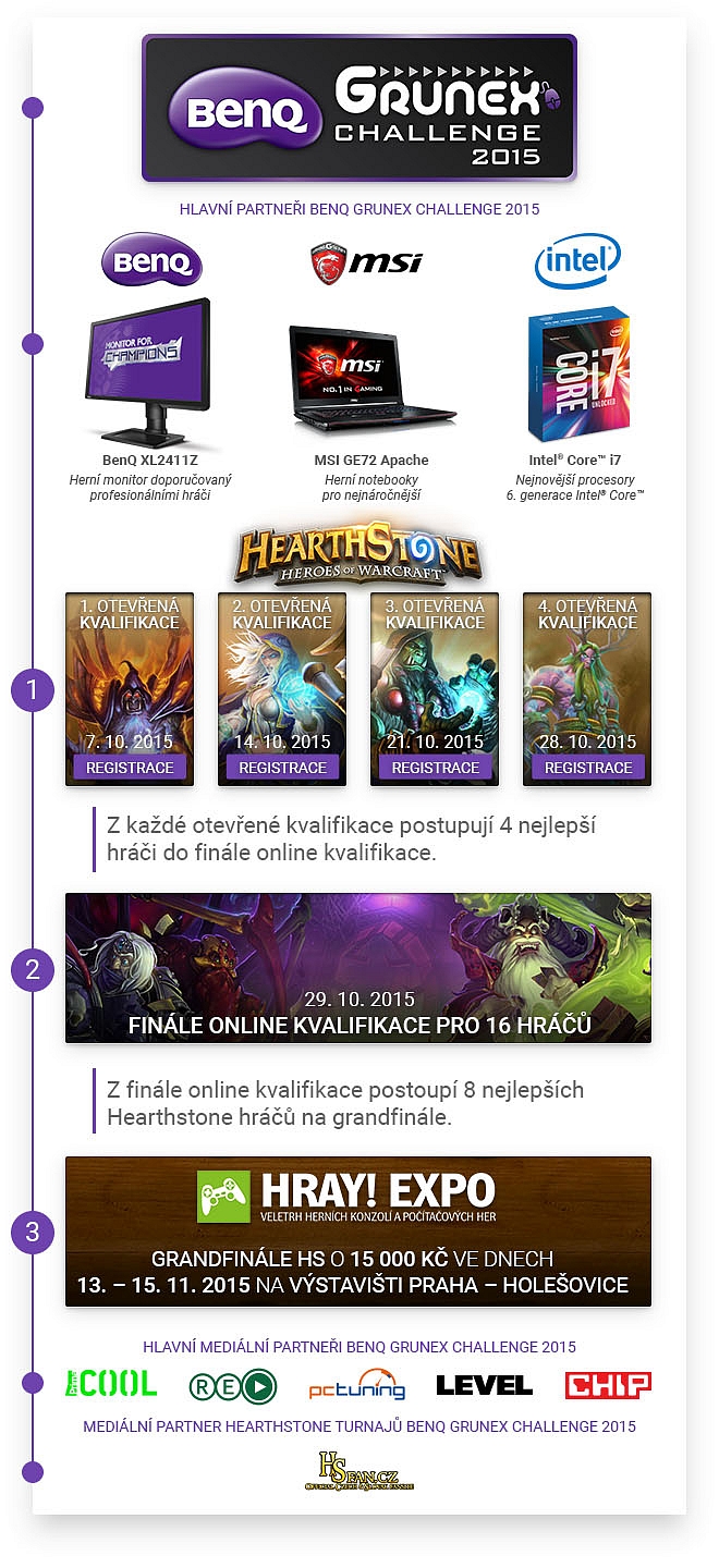 BGCH 2015 – Hearthstone