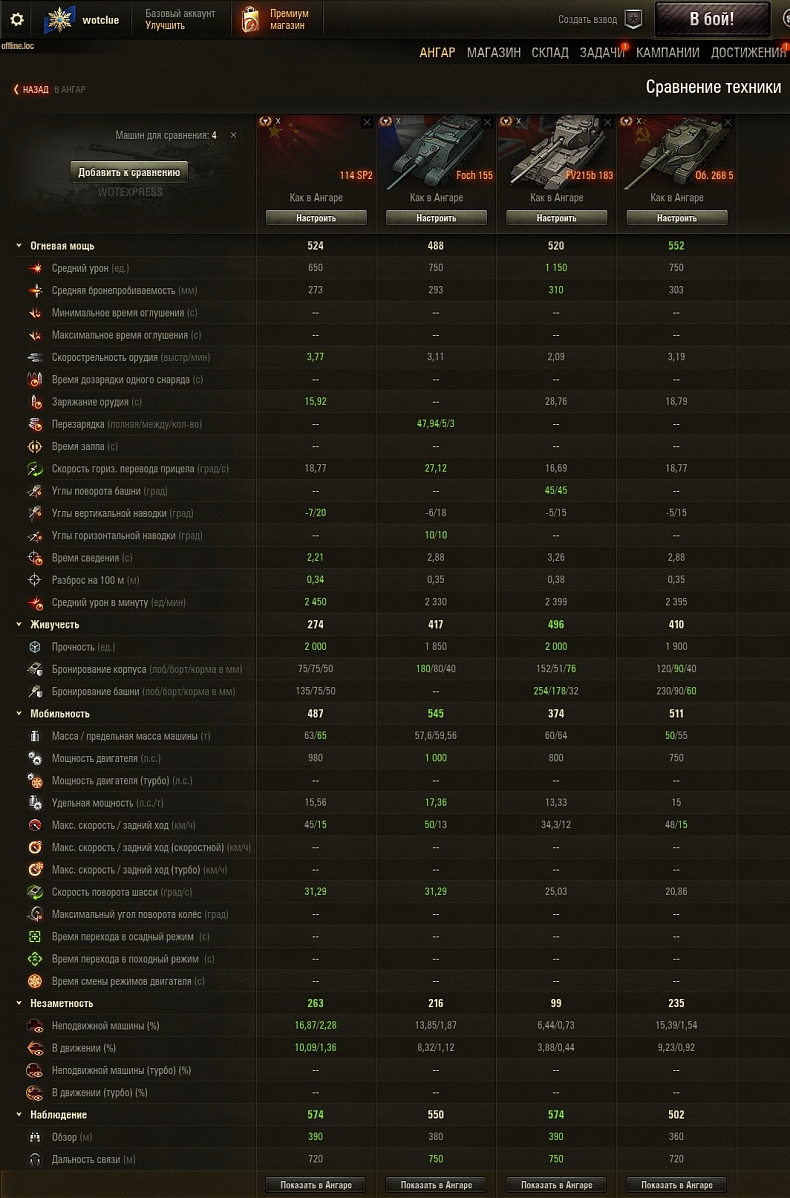 [WoT] Kompletní vlastnosti stíhače 114 SP2