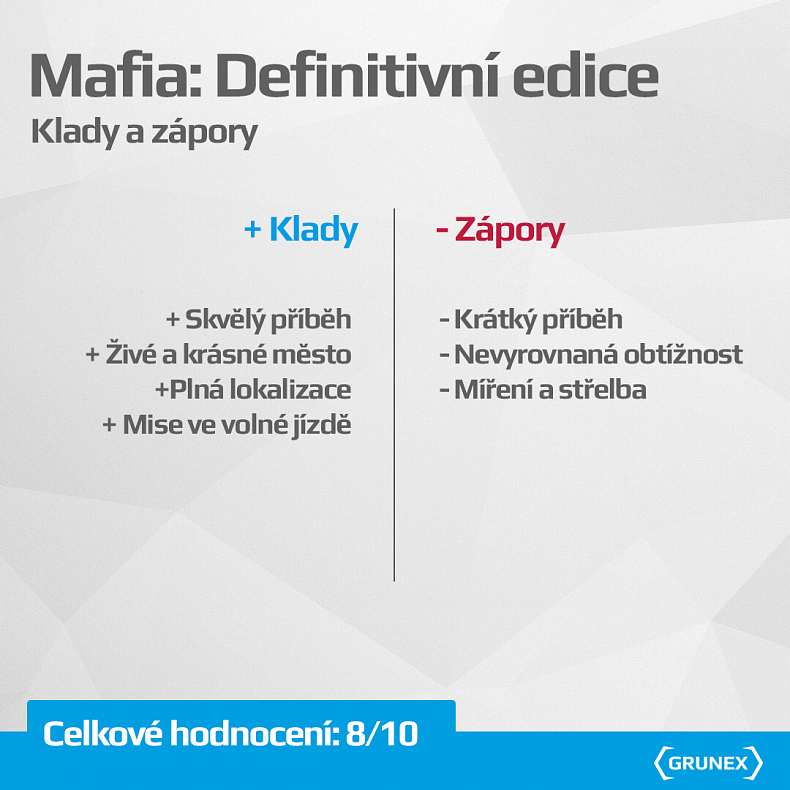 Recenze: Mafia definitivní edice - krátký, přesto krásný návrat mezi mafiány