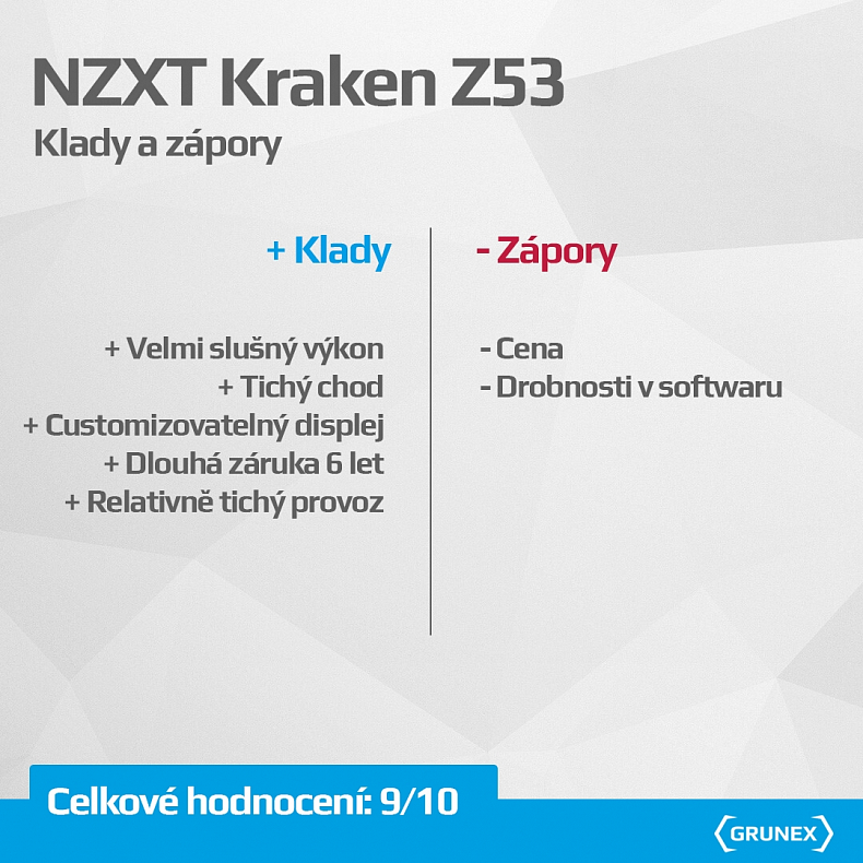 Recenze: NZXT Kraken Z53 - vodní chlazení s displejem