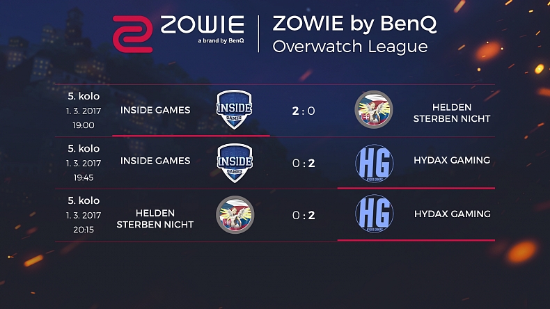 Jak dopadnul třetí týden ZOWIE by BenQ Overwatch ligy?