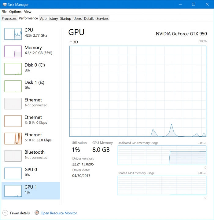 Windows 10 vám brzy prozradí, jak moc vytěžuje grafickou kartu