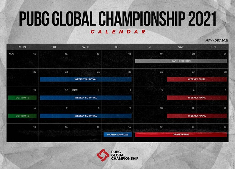 První etapa PUBG Global Championship 2021 v PUBG je za námi!