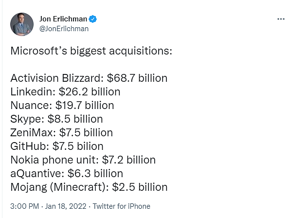 Microsoft kupuje Activision Blizzard za téměř 70 miliard dolarů