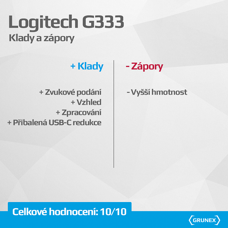 Recenze: Logitech K/DA sada v čele s novými sluchátky G333