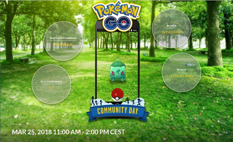 [Pokémon GO] Třetí komunitní den ve znamení Bulbasaura