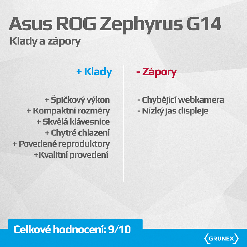 Asus ROG Zephyrus G14 - Ideální parťák pro hraní na cestách