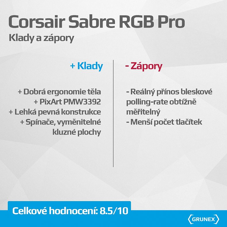 Recenze: Corsair Sabre RGB Pro - herní myš tikající na 8.000 Hz