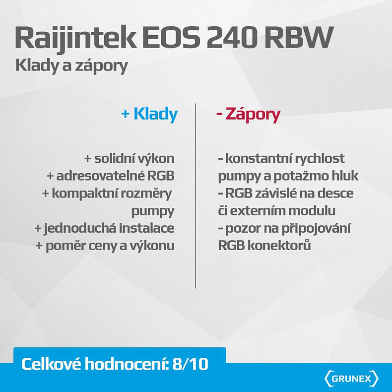 Recenze: Vodní chlazení Raijintek EOS 240 RBW s rychlou pumpou a RGB ventilátory