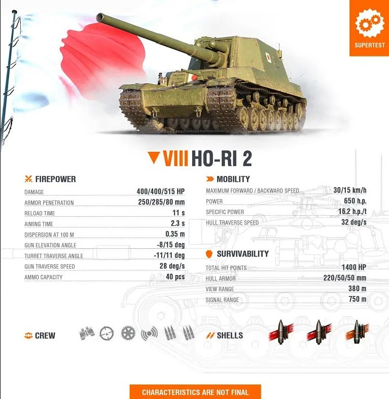 [WoT] Ho-Ri 2 na supertestu