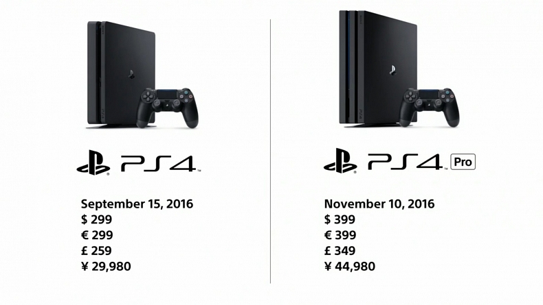 Jak na tom budou hry s novou konzolí PlayStation 4 Pro?