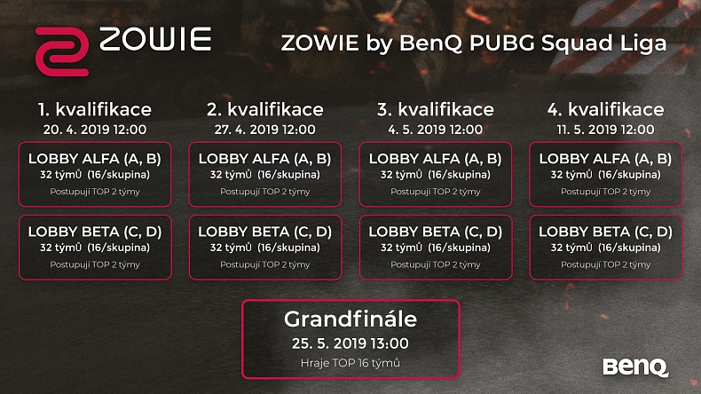 Startuje druhý ročník ZOWIE by BenQ PUBG Squad Ligy