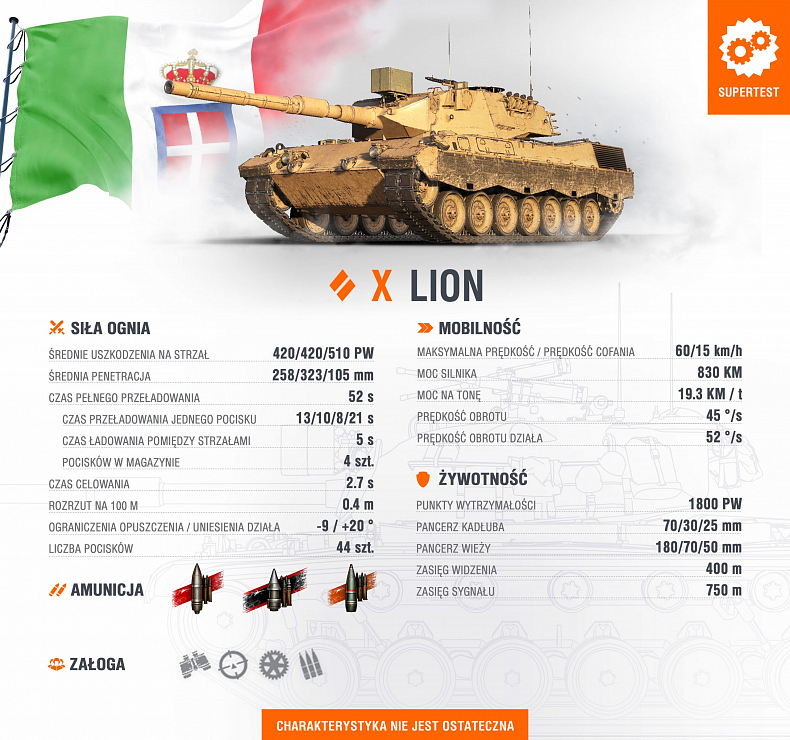 [WoT] Více informací o Lionu