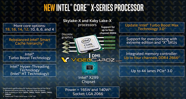 Intel údajně plánuje 18jádrový procesor