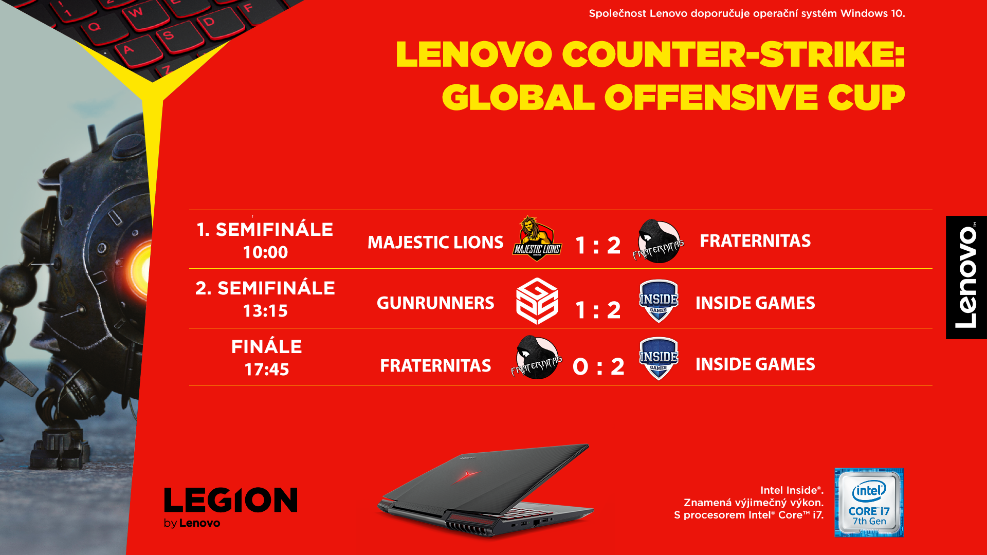 Inside Games ovládli finále Lenovo CS:GO Cupu