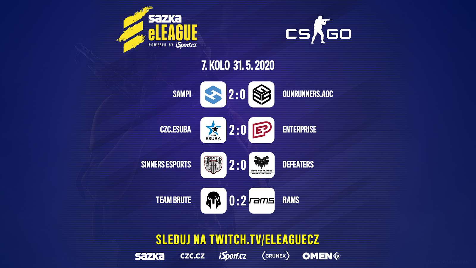 Sazka eLEAGUE: Sampi drtí Gunrunners, eSuba poprvé vítězí