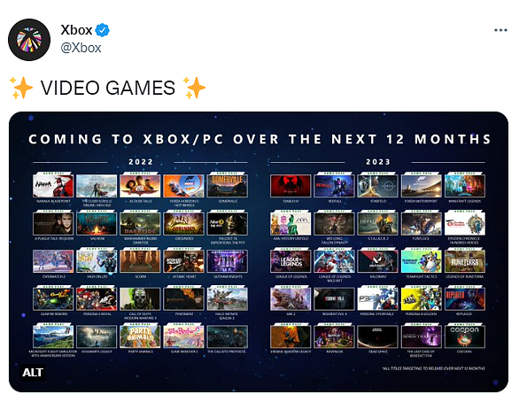 STALKER 2 vyjde až příští rok, neoficiálně potvrdil Xbox