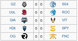 EU LCS Summer 2016 - Shrnutí 7. týdne