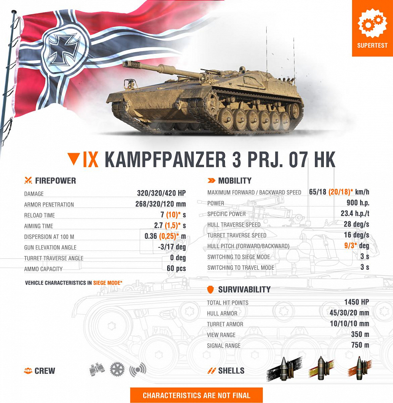 [WoT] Kampfpanzer 3 Prj. 07 HK na supertestu