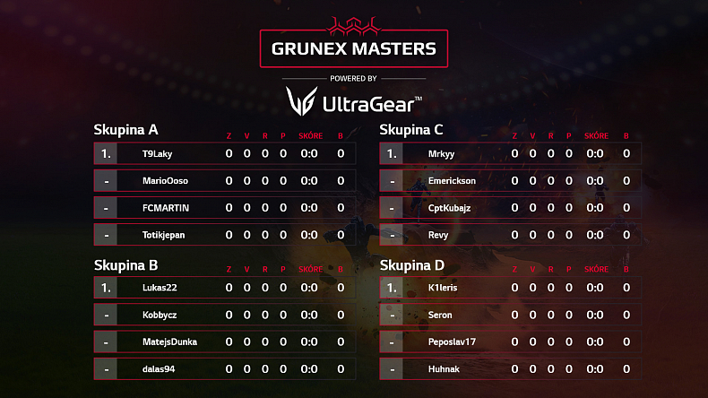 V kvalifikacích váleli borci z Entropiqu, kdo si zahraje Grunex Masters ve hře FIFA 22?