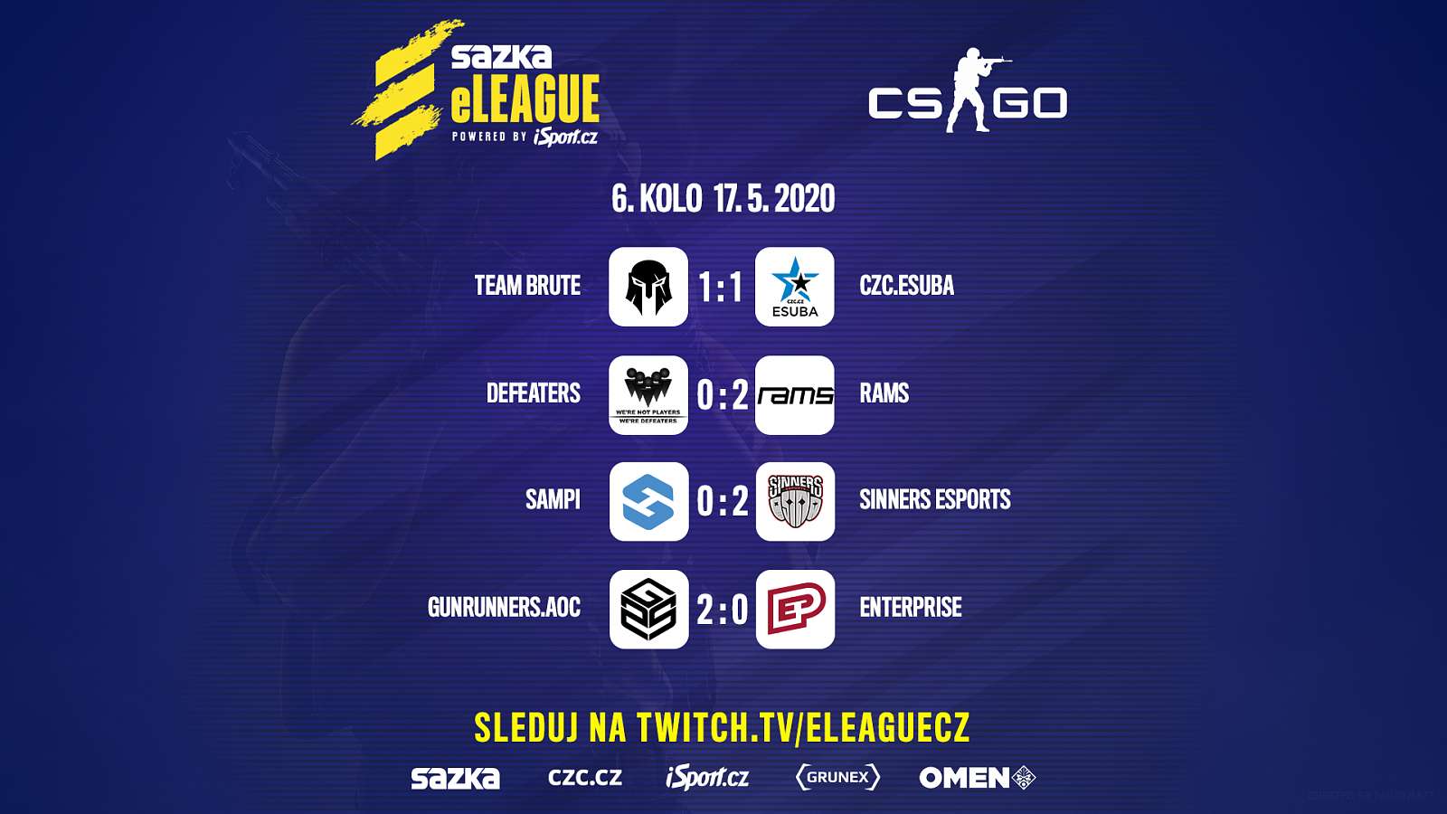 Sazka eLEAGUE: RAMS mění vývoj tabulky