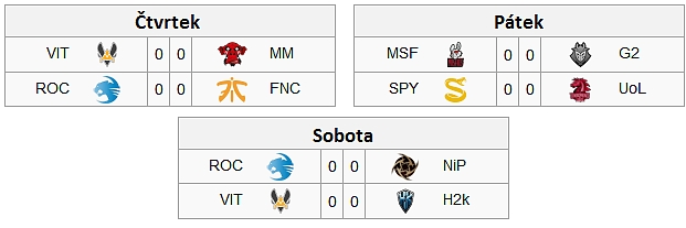 EU LCS Summer 2017 - 2. týden