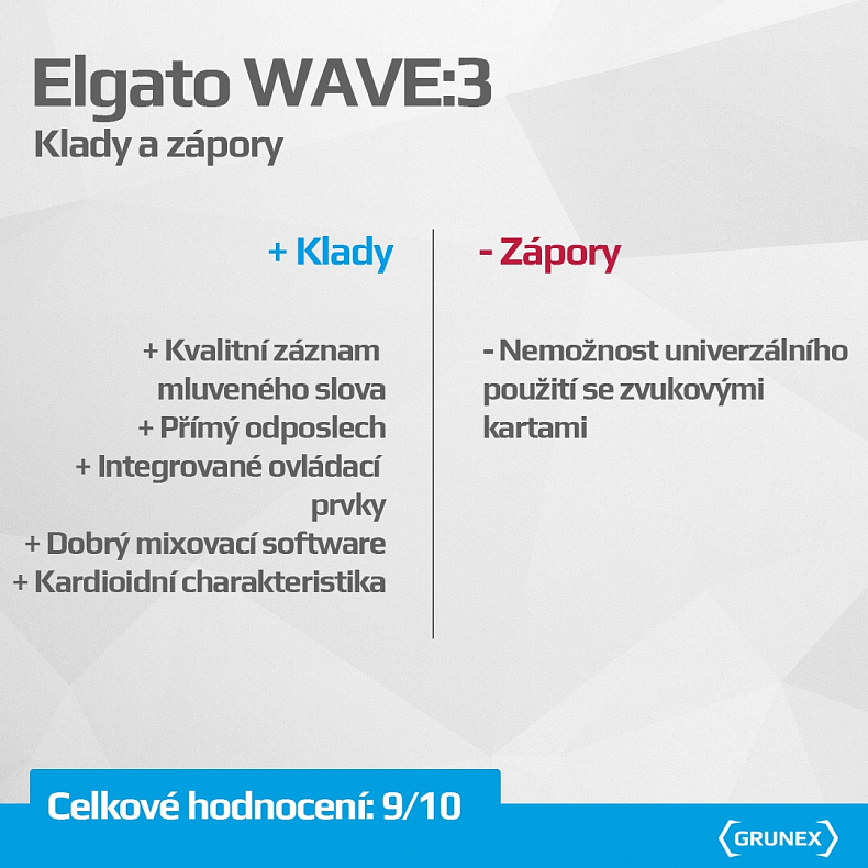 Recenze: Elgato WAVE:3 - profesionální mikrofon pro streamery, podcastery nebo hráče