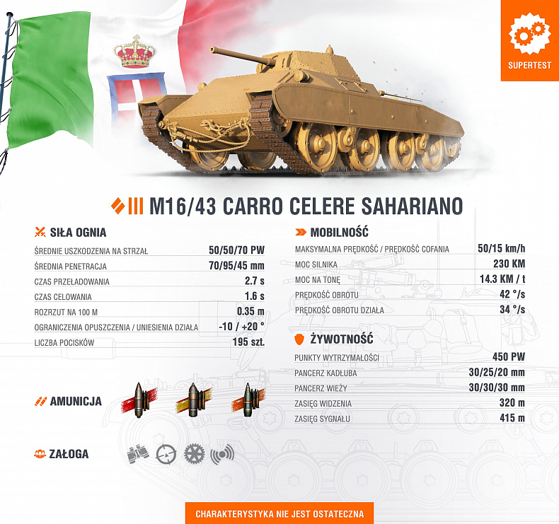 [WoT] Dnes na supertestu M16/43 Carro Celere Sahariano