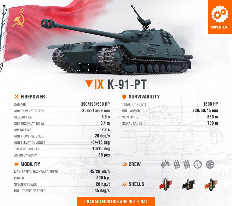 [WoT] Dnes na Supertestu: K-91-PT