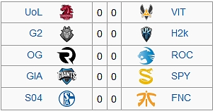 EU LCS Summer 2016 - Shrnutí 6. týdne