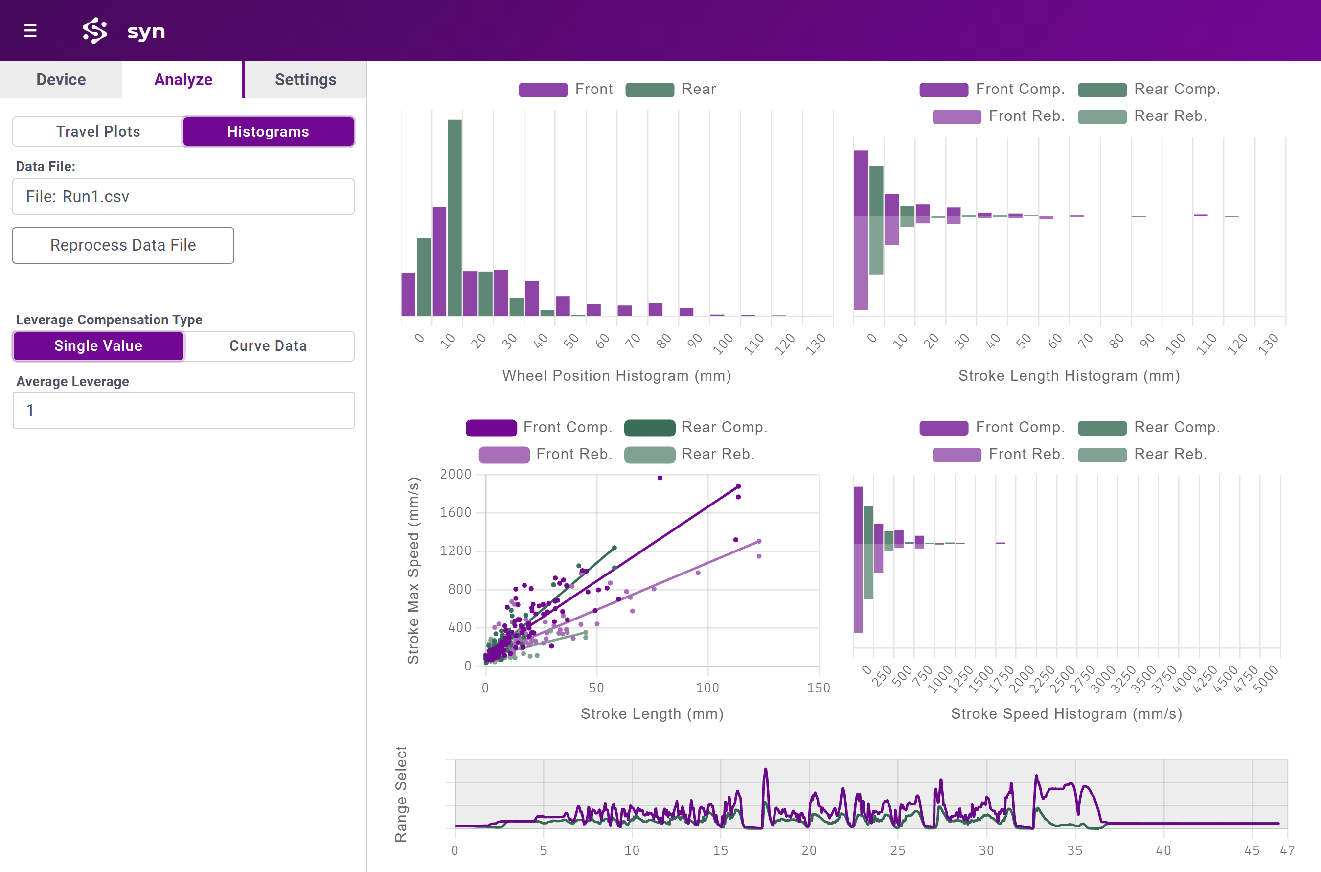 data analysis software