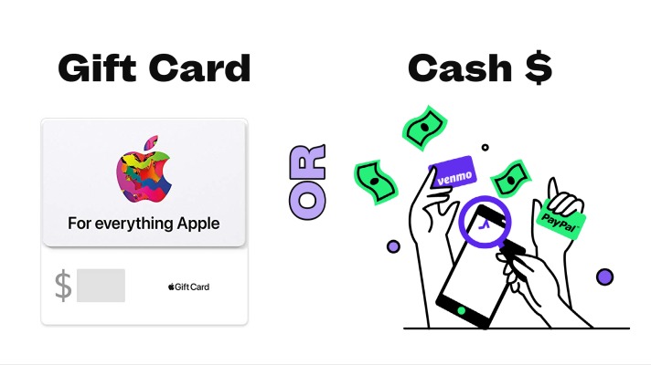 Trade-in Your Apple Devices For An Apple Gift Card