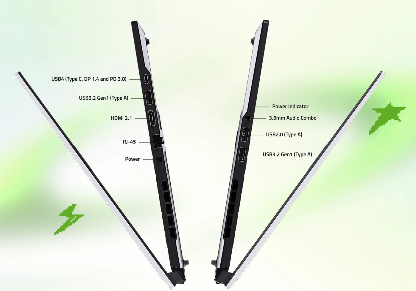 Source: Gigabyte.com