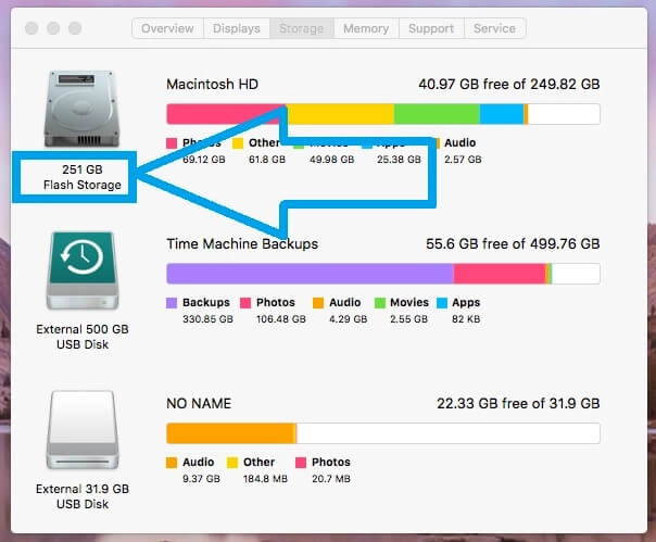 About This Mac overview window with serial number and model